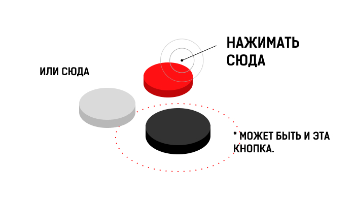Что делать, если сайтом неудобно управлять?